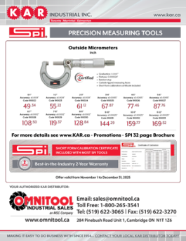 KAR | SPI MEASURING TOOLS